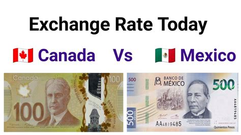 exchange rate canada to peso
